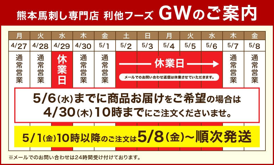 発送日をお知らせ